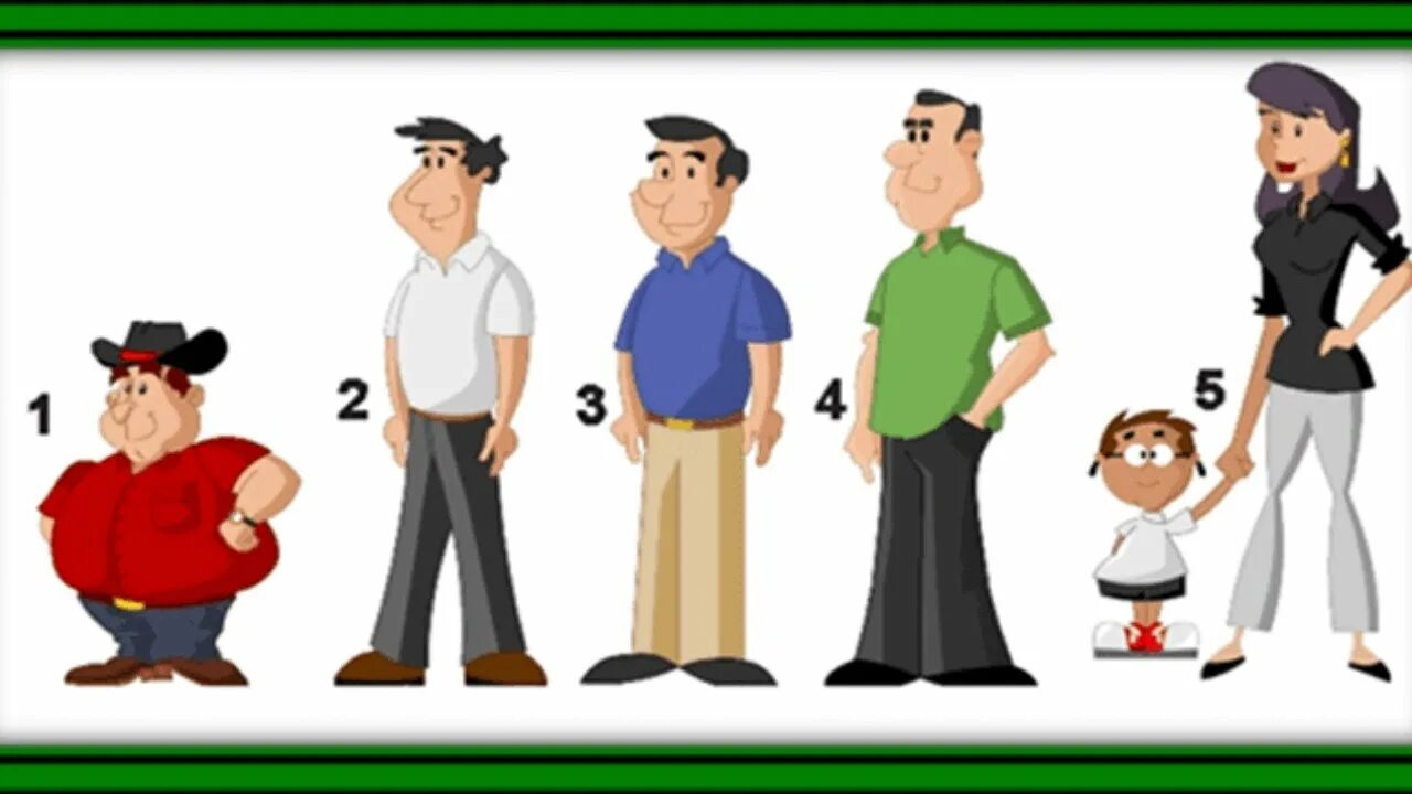 Appearance картинки. Describing people. Describe people. Describe appearance. Of people who do these