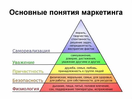 И т д по мнению