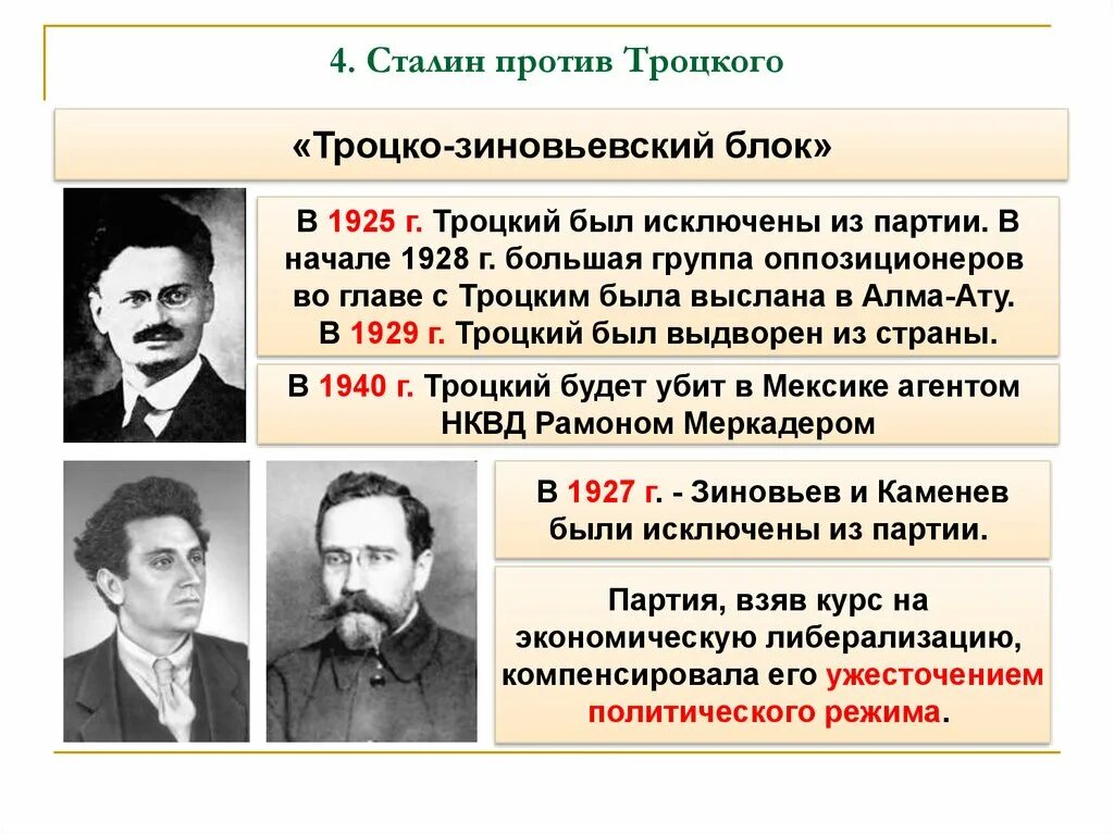 Борьба с объединенным троцкистско зиновьевским блоком. Троцкий 1925 год. 1922-1925 Троцкий Сталин. Троцкий Зиновьевский блок. Троцкий политический деятель кратко.