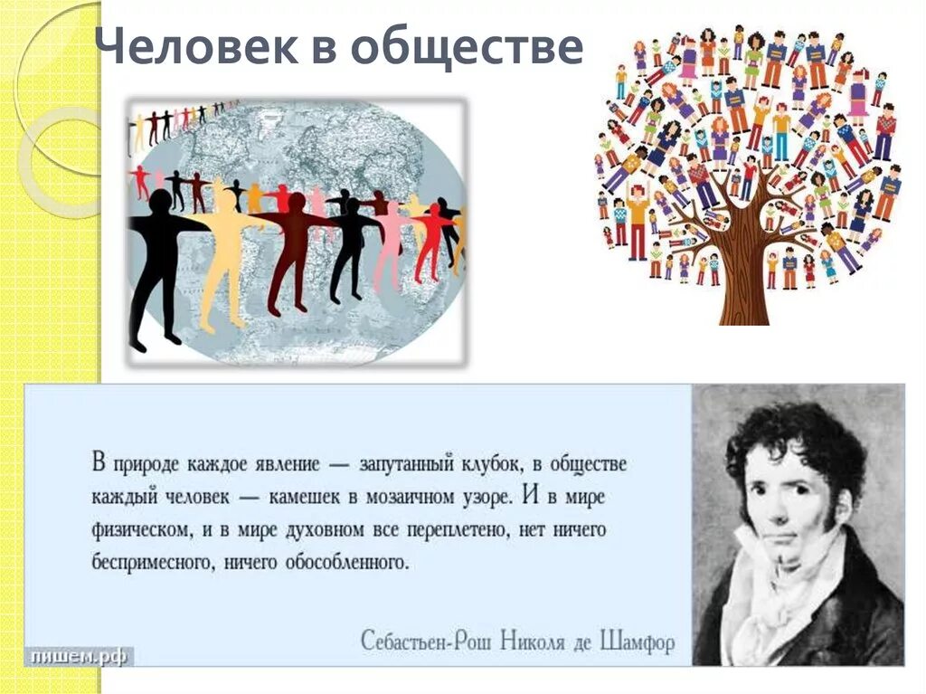 Как найти свое место в обществе доклад. Человек и общество. Личность и общество. Человек и общество презентация. Человек в обществе 2 класс.