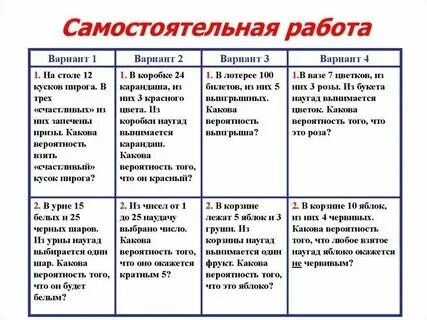 Самостоятельная работа элементарные события 8 класс ответы. Самостоятельная работа элементарные события 8 класс ответы