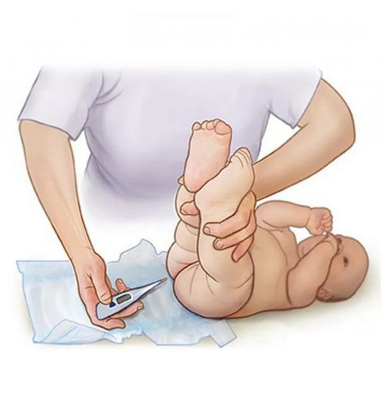 Ректальная термометрия у грудничков. Новорожденному ректально. Ректальное введение свечей детям. Ректальная термометрия у грудничков. Свечка грудничку ректально.