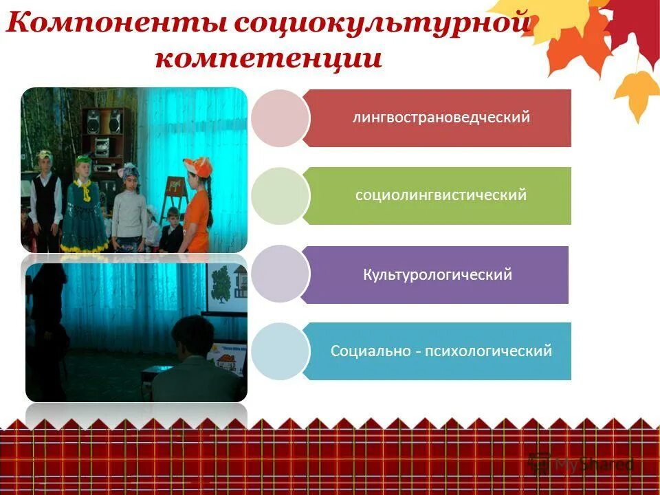 формирование лингвострановедческих компетенций