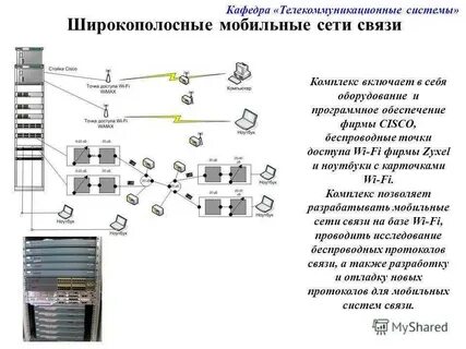 Телекоммуникационная система совокупность