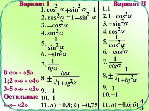 Контрольная по теме тригонометрические формулы 10 класс. Основное тригонометрическое тождество формулы. основные тригонометрические тождества формулы. задачи на основное тригонометрическое тождество. формулы основных тригонометрических тождеств.