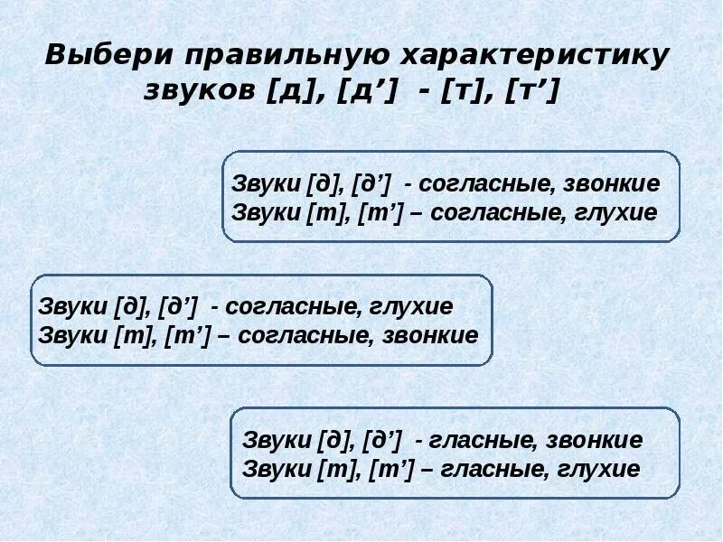 Правильная характеристика звука. Укажи правильную характеристику звука м. Выбери и укажи правильную характеристику звука м.