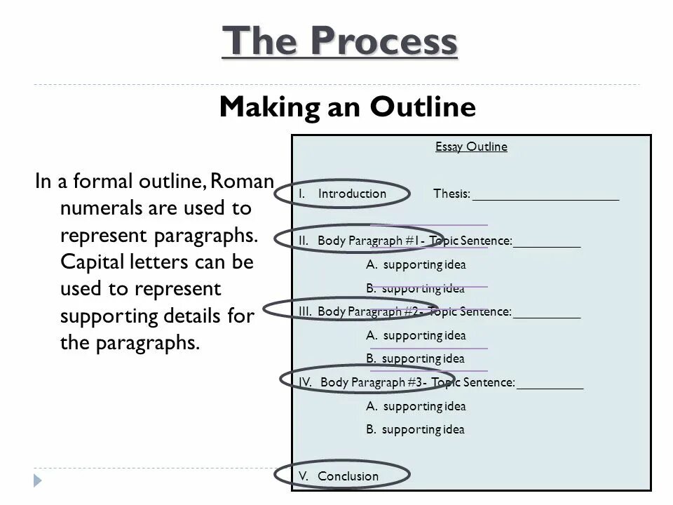 Make an outline. Process paragraph. Outline для эссе. Essay outline example. How to write process paragraph.