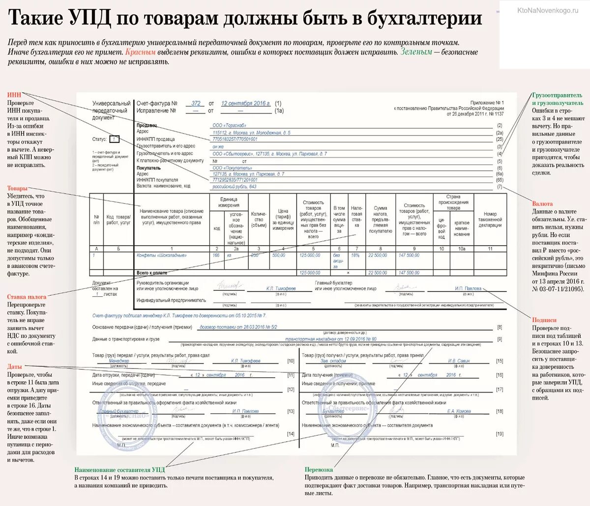 Упд с 01.04 2024. Правильная форма УПД 2023. Форма счет-фактура УПД. УПД 1 И УПД 2. УПД печатная форма 2021.