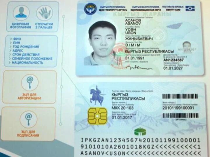 Киргизия как правильно писать в документах