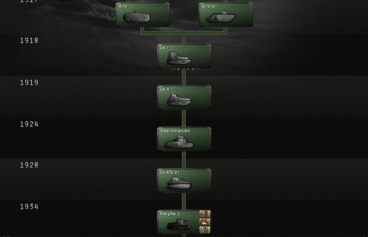 Darkest hoi 4. Hoi 4 древо технологий. hoi 4 мод extended tech tree 1960. древо технологий в хои 4. hoi 4 технологий танки.