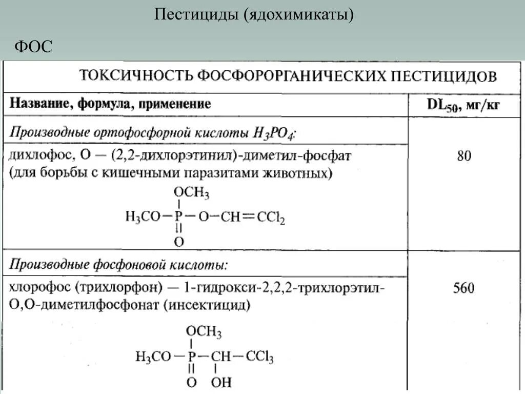 Свойства пестицидов. Фосфорорганические пестициды формулы. Фосфорорганические соединения формула. Токсичные фосфорсодержащие вещества. Фосфорорганические пестициды делят на.