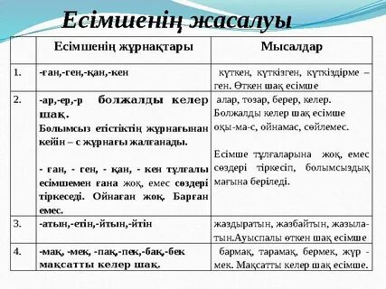 Қыздардың ұзын жалаңаш фотосессиялары