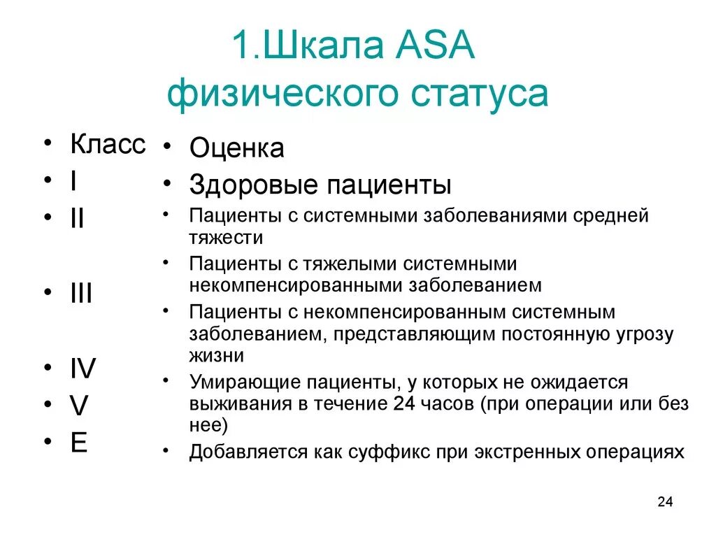 Аса результаты последнего