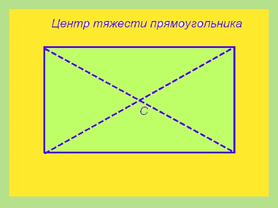 Как определить центр квадрата. Центр тяжести прямоугольника. Определение центра тяжести прямоугольника. Центр тяжести прямоугольника формула. Как найти центр прямоугольника.