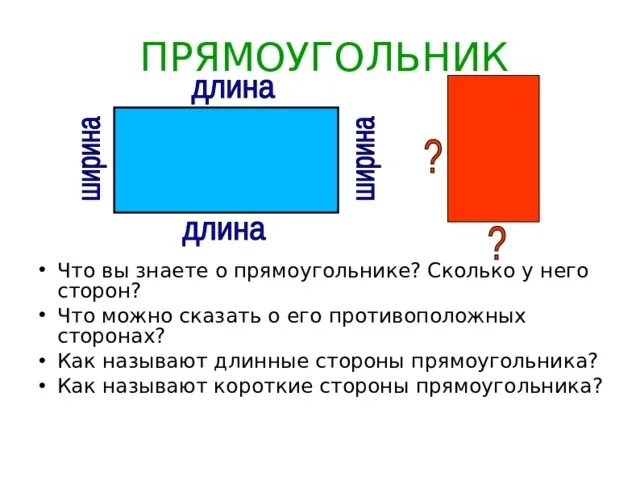 Прямоугольник и т д. Название сторон прямоугольника. Как называются стороны прямоугольника. Противоположные стороны прямоугольника. Длина и ширина прямоугольника.