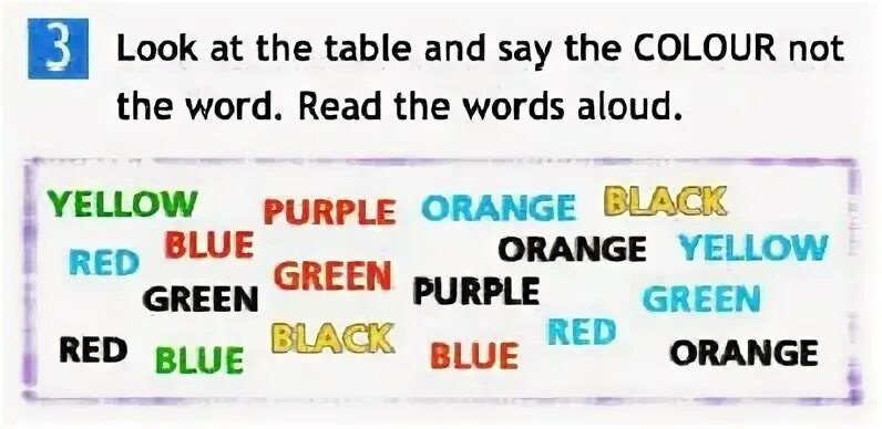 Read the words aloud. Say the Colour not the Word. Опиши этих животных используй слова в рамке Blue Red Black Green funny cute.