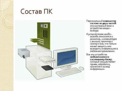 Персональный компьютер состоит из отдельных