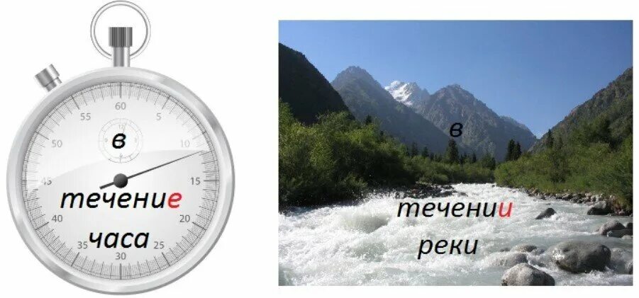 В течение дня насчет меня. В течение. В течение часа. В течение или в течении. В течении реки.