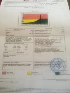 Кдл анапа