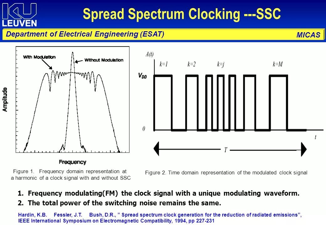 Spectrum clocking. Spread spectrum. frequency hopping spread spectrum (fhss). ht spread spectrum. fhss модуляция.