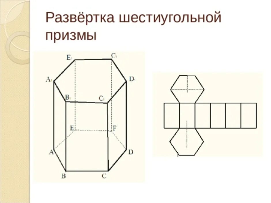 Призма развертка для склеивания. Шестиугольная Призма чертеж. Развертка шестиугольной Призмы чертеж. Правильная шестиугольная Призма развертка. Правильная 6 угольная Призма развертка.