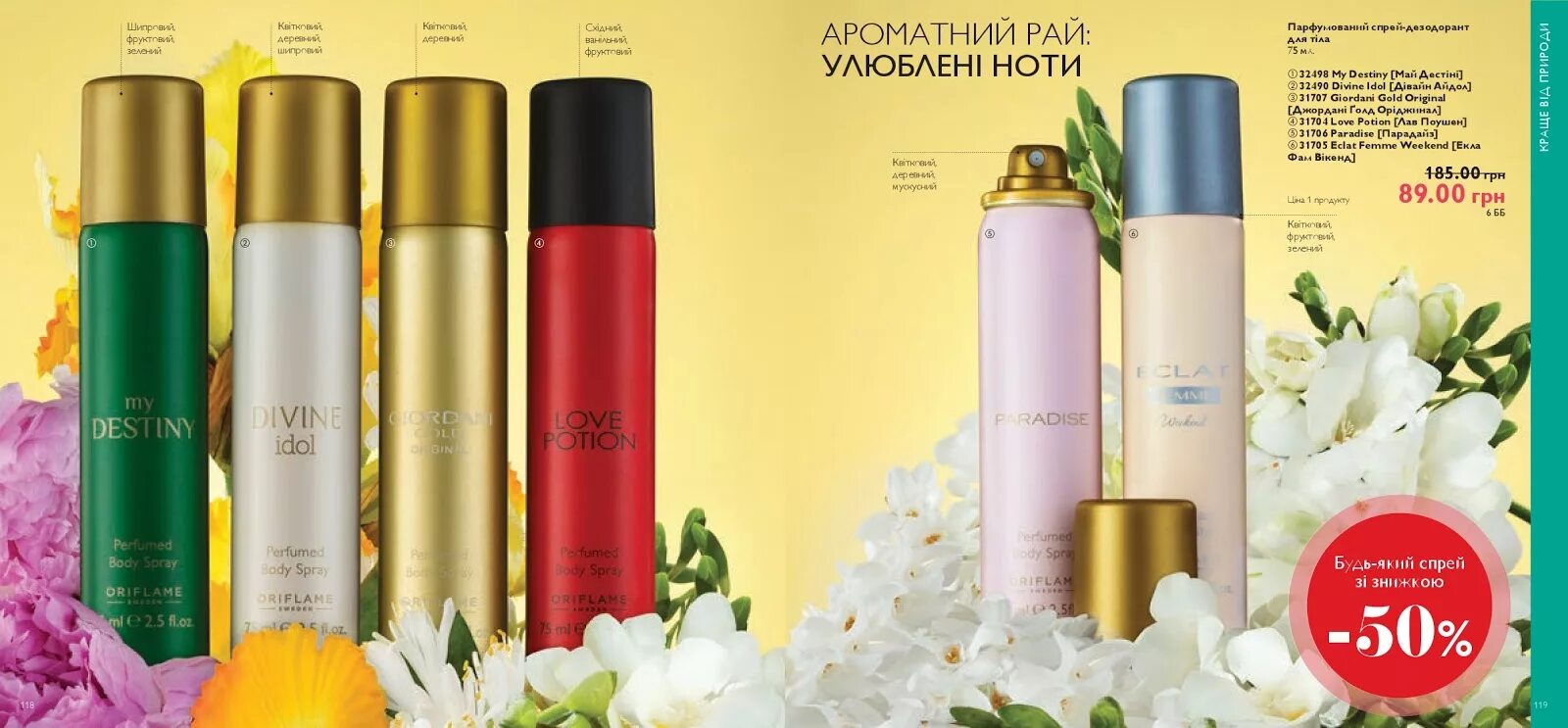Парфюмированный дезодорант от орифлейм. Ароматный рай эфирные масла. Ароматный рай. Ароматный рай. Ароматерапия в анапе.
