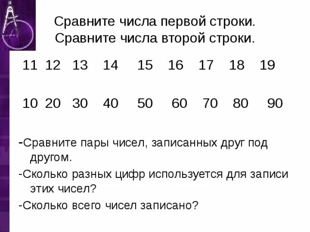 Сравните числа. Как сравнивать числа. Числовая строка. Числа первого десятка сравнивают.