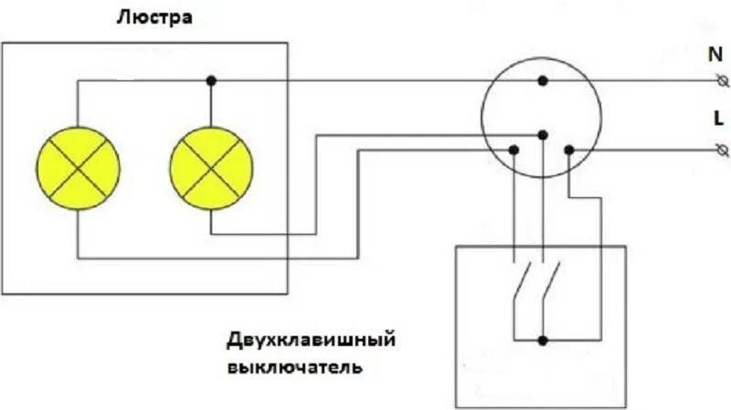 Схема подключения двухклавишного выключателя на две люстры. Схема подключения двухклавишного выключателя на 2 лампочки. Схема подключения двухклавишного выключателя к люстре на 2 лампочки. Схема подключения двухклавишного ретро выключателя. Как подключить два светильника на двойной выключатель