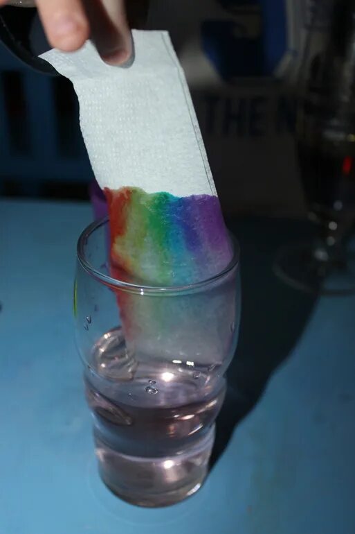 Опыт с водой Радуга в стакане. Эксперименты с водой. Эксперименты с красителями. Стакан с разноцветной водой. Почему вода окрашивается