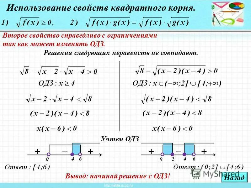 Решение квадратных неравенств калькулятор. Решение квадратных неравенств калькулятор