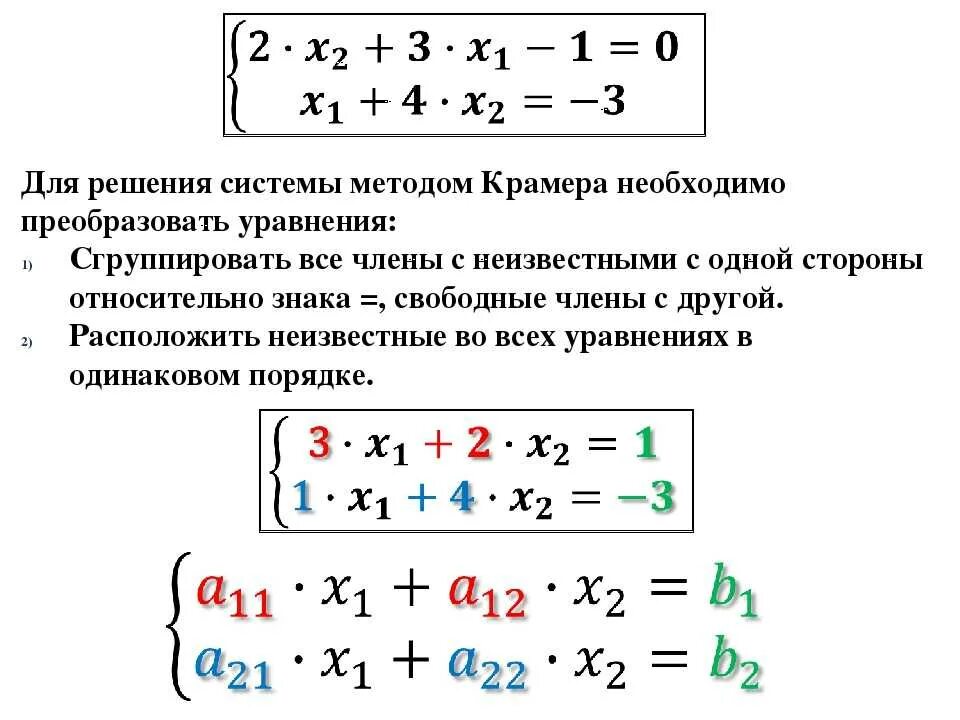 Метод Крамера решения систем линейных уравнений с 2 неизвестными. Метод Крамера решения систем 2 линейных уравнений. Формула Крамера для Слау. Правило Крамера решения системы линейных алгебраических уравнений.. Калькулятор линейных уравнений 7