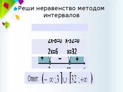 X 8 промежуток