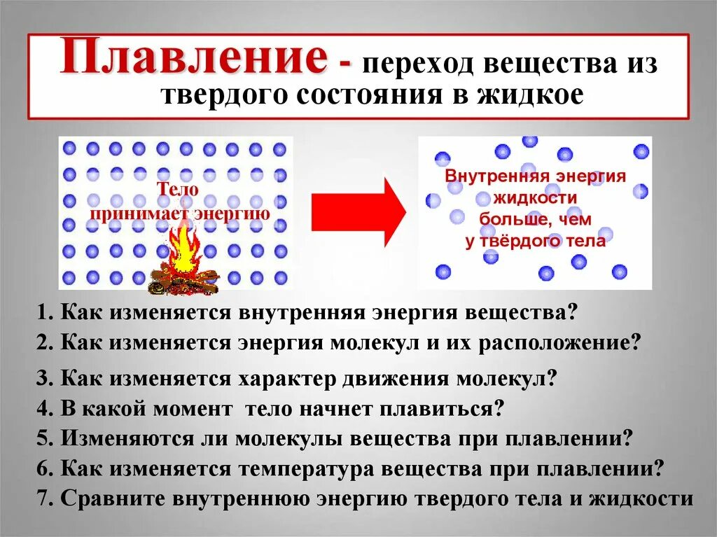 Плавление это переход вещества из твердого состояния в жидкое. Переход из твердого состояния в жидкое. Из жидкого состояния в твердое. Переход вещества из твердого в жидкое. Плавление физика 10 класс