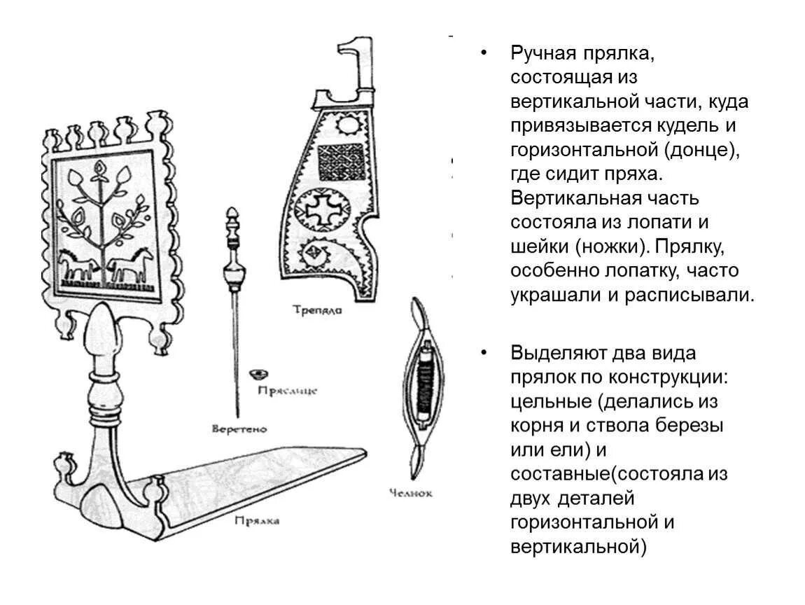 Прялка и Веретено в древней Руси. Прялка деревянная в древней Руси. Прялка описание музейного предмета. Прялка орудие для ручного прядения.