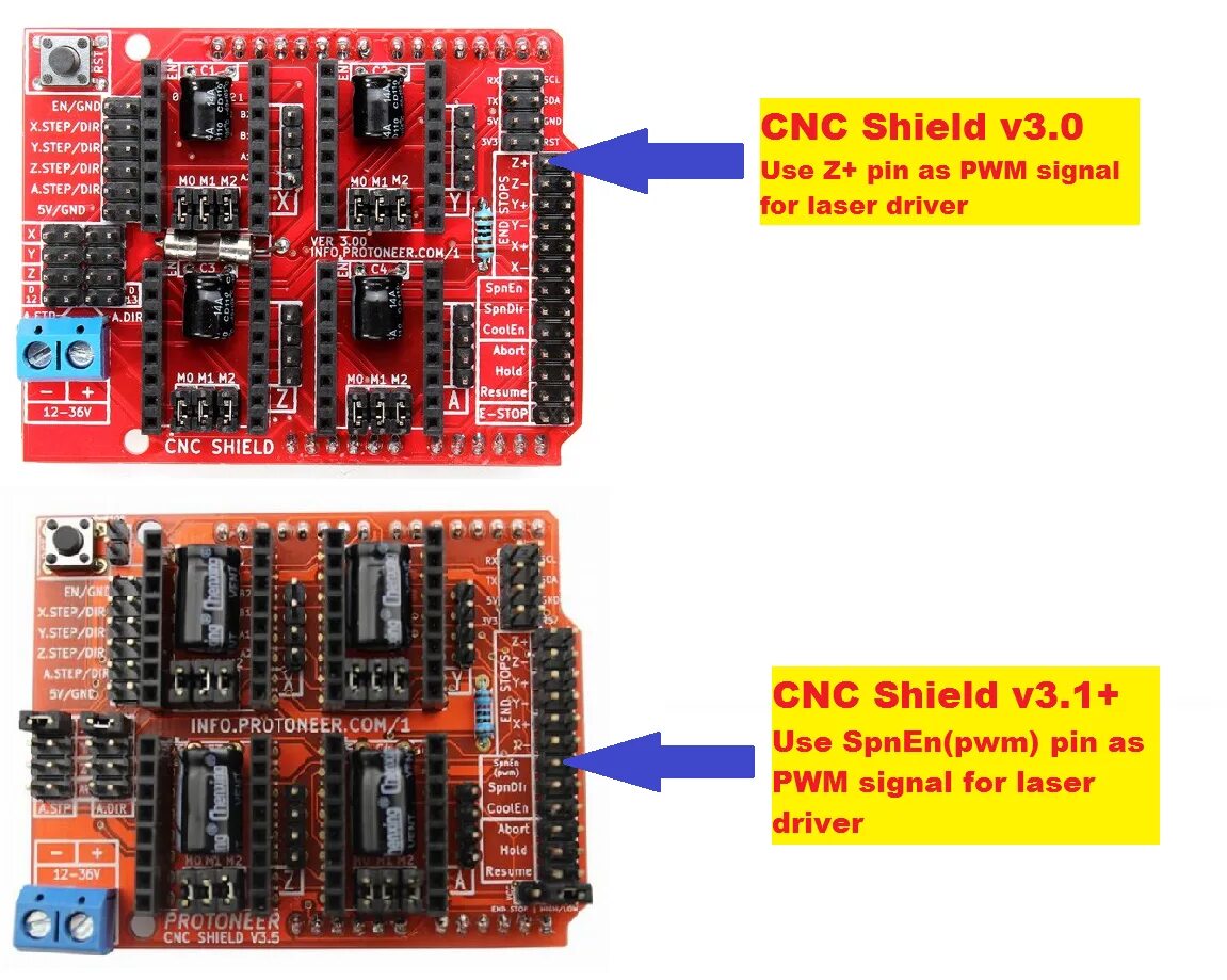 Arduino Nano CNC Shield. CNC Shield v3.0 Laser TTL. CNC Shield v3.0 Laser 3 Pin. Плата GRBL 1.1.