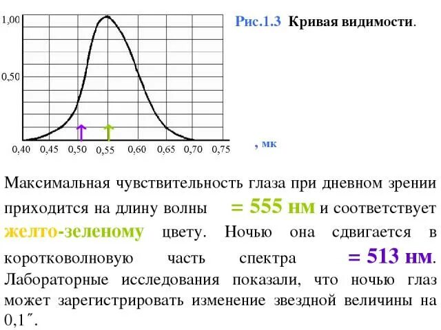 Область видимости локальных переменных это. Область видимости локальных переменных это. Функция видимости. Область видимости js. Область видимости переменных.