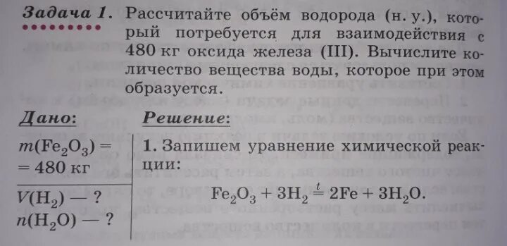 480 г в кг. Расчет объема водорода. Реакция восстановления железа водородом. Объем водорода н.у. Задачи по химии замещение.