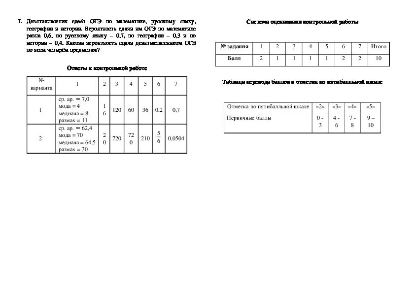 Теория вероятности контрольная работа. Контрольная по статистике с решением. Контрольная работа по теории вероятности 9 класс. Элементы комбинаторики статистики и теории вероятностей 9 класс.
