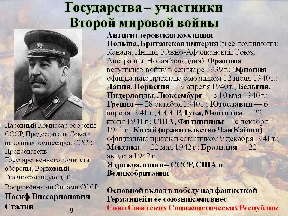 Союзники советского союза в великой отечественной. Участники второй мировой войны. Отечественная война 1941-1945 участники страны. Страны участники второй мировой войны. Участники ВОВ страны.