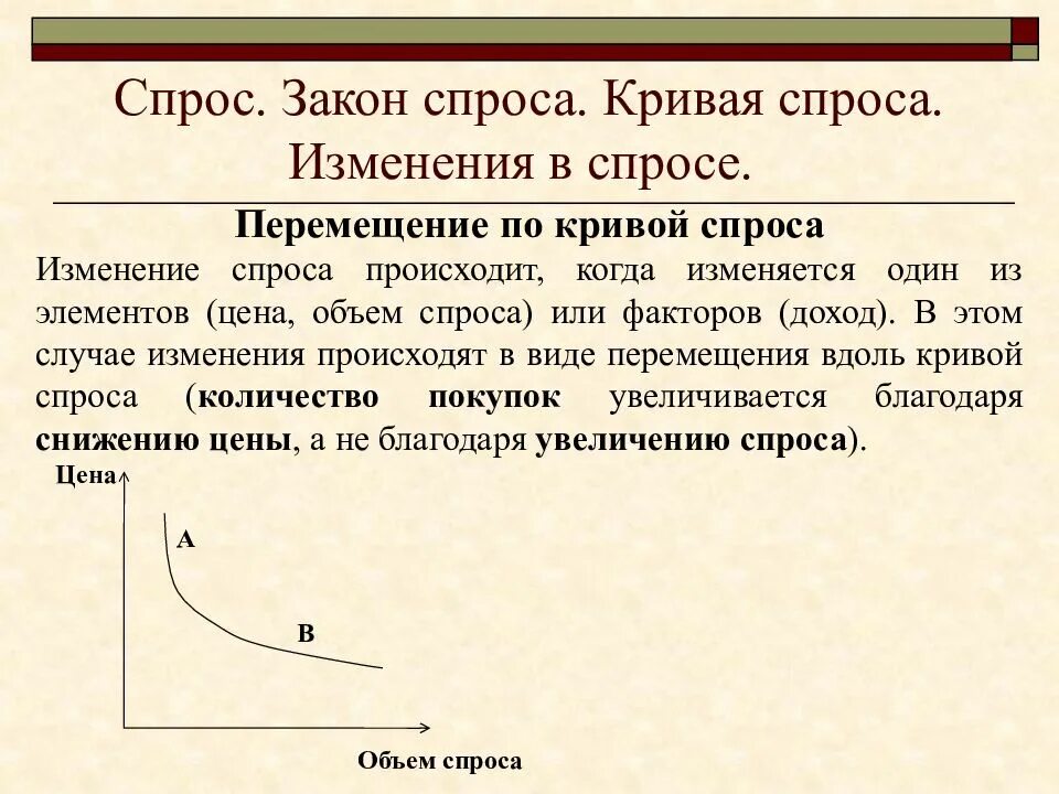 Закон спроса определение. Закон изменения спроса. перемещение по кривой спроса. закон и кривая спроса. перемещение вдоль кривой спроса.