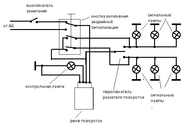 Няспраўнасці асвятлення і светлавой сігналізацыі (ВАЗ-2101 "Жыгулі" 1970-1983 / 