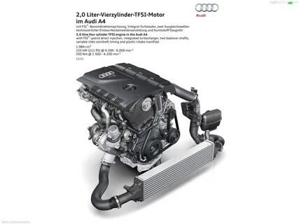 Tsi audi