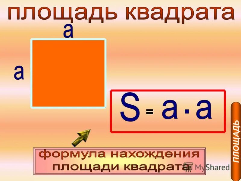 Какова площадь квадрата. Формула нахождения площади квадрата. Формула нахождения периметра и площади квадрата. Площадь квадрата формула 3 класс школа. Формула периметра квадрата 5 класс.