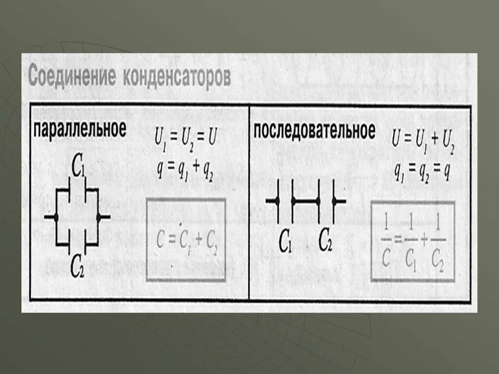 Применение конденсаторов физика 10. Применение конденсаторов физика схема. Конденсатор применение в схемах. Применение конденсаторов в технике. Применение конденсаторов физика 10 класс.