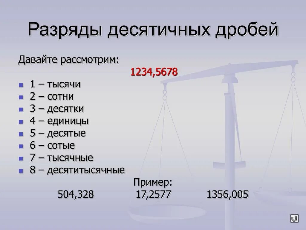 3 десятитысячных. Сотые десятые тысячные таблица. Единицы десятки сотни в десятичных дробях. Разряды сотые тысячные десятые. Разряды десятичных дробей.