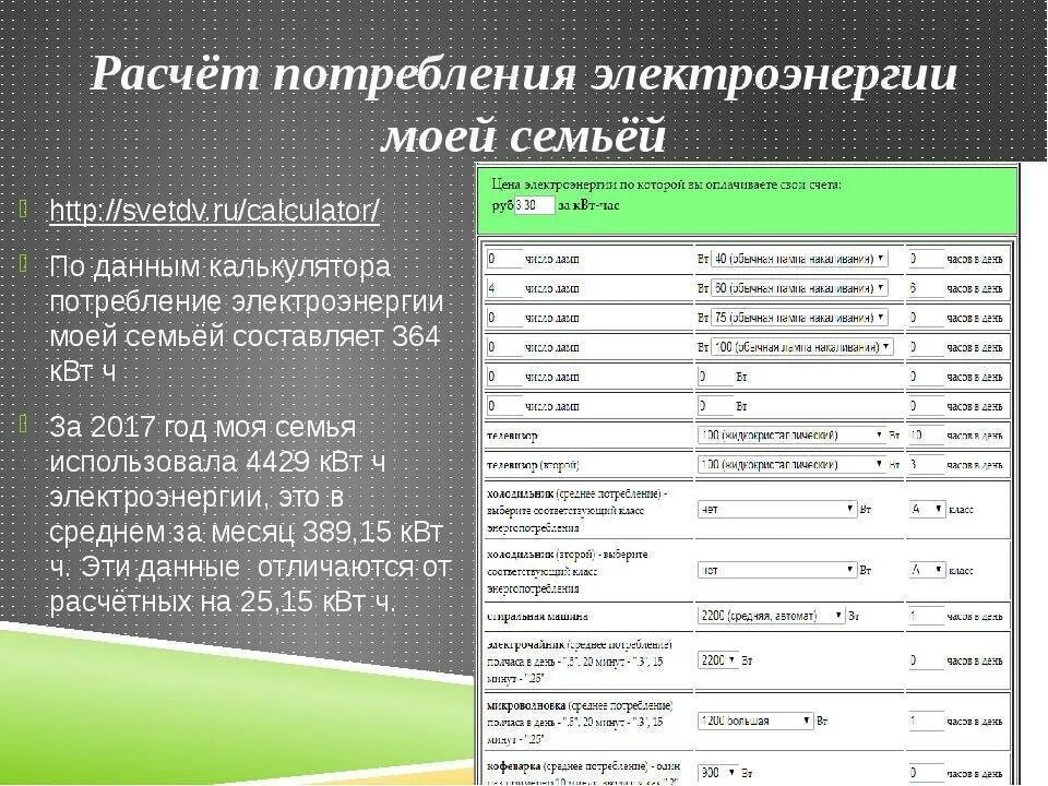 Как посчитать потребляемую