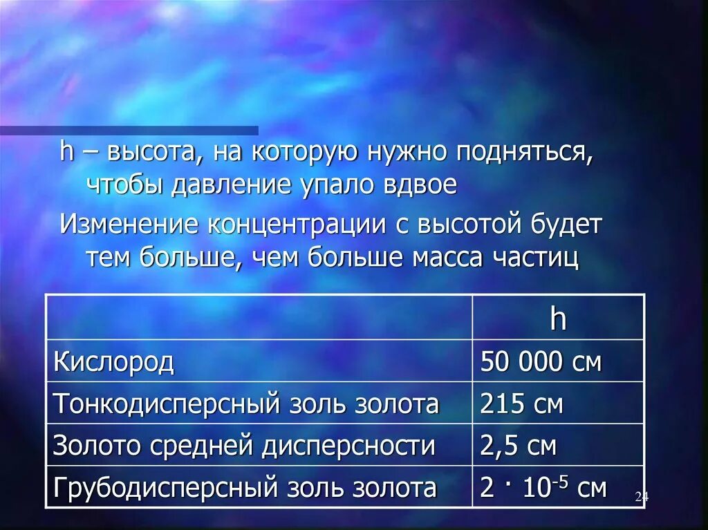 Сколько нужно подниматься этажей. Раствор для падения давления. Содержание частиц по массе как. На какую высоту надо подняться, чтобы давление воздуха упало вдвое?.