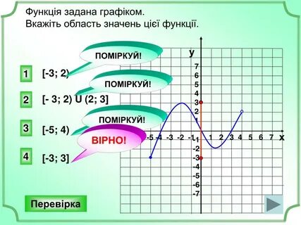 1 1 область значений функции