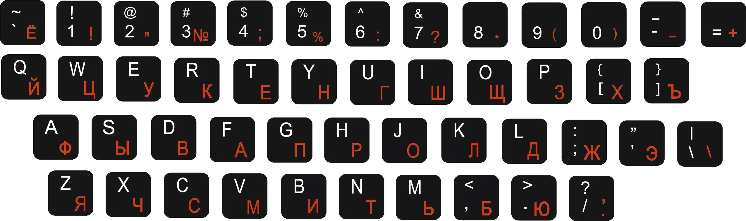 Буквы кириллицы на клавиатуре. QWERTY-клавиатура с кириллицей. Русская кверти клавиатура. Кириллица+QWERTY что это. QWERTY раскладка русско-английская.