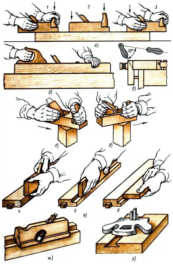 Замена рубанка. Рубанок фуганок шерхебель. Строгания древесины, фугование. Строгание древесины ручным инструментом. Столярный инструмент для грубого срезания древесины.